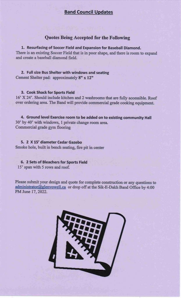 Newsletters SikEDakh (Glen Vowell Band)